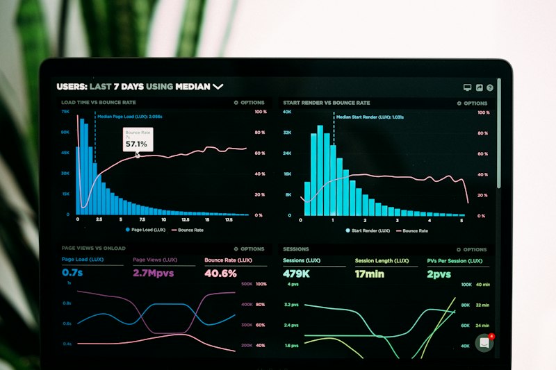Data science charts